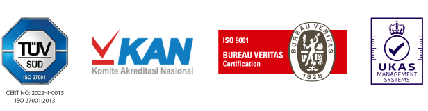 ISO-9001:2015